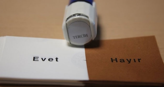 Bütün İzinler İptal...