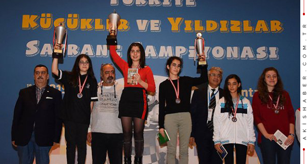 2 Türkiye Şampiyonu Denizli'den