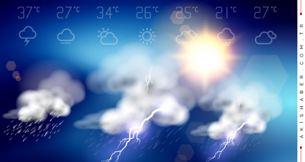 Denizli’de Hafta Sonu Hava Nasıl Olacak?