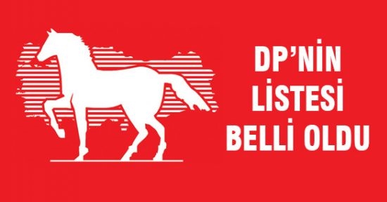 Demokrat Parti Denizli Milletvekili Adayları