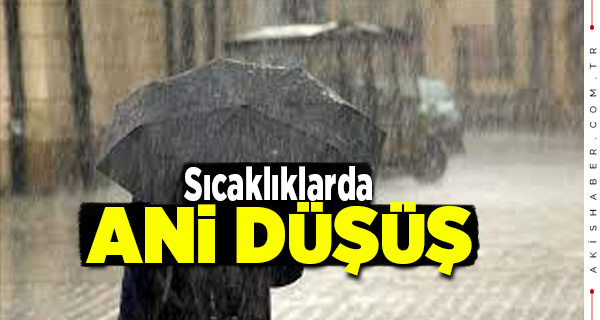Denizli’de Hafta Sonu Sıcaklık Nasıl Olacak?