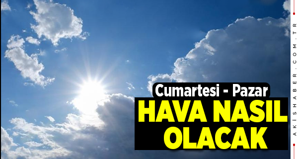 Denizli'nin Güncel Sıcaklık Değerleri Haberimizde