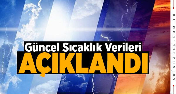 Denizli’de Yeni Yılın İlk Günleri Hava Nasıl Olacak?