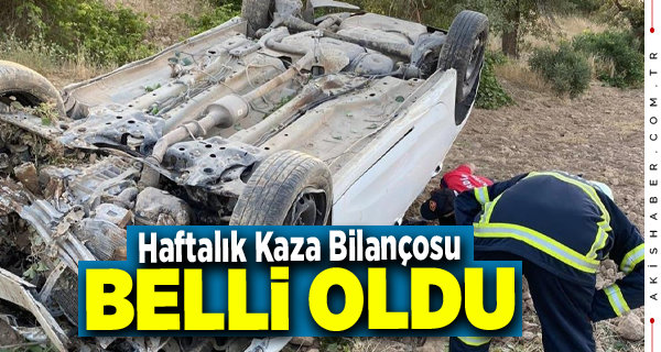 Denizli'de 1 Haftada 120 Trafik Kazası Gerçekleşti