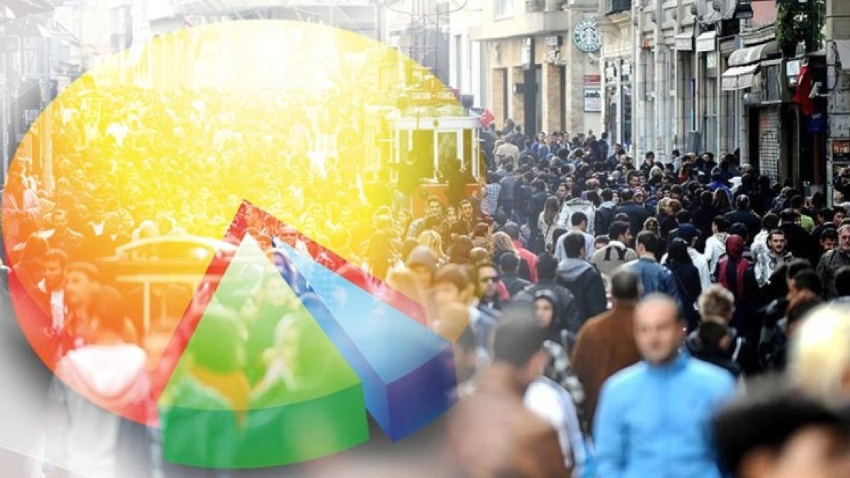 Anket Sonucu ''Ülkenin Ekonomisi Kötü''