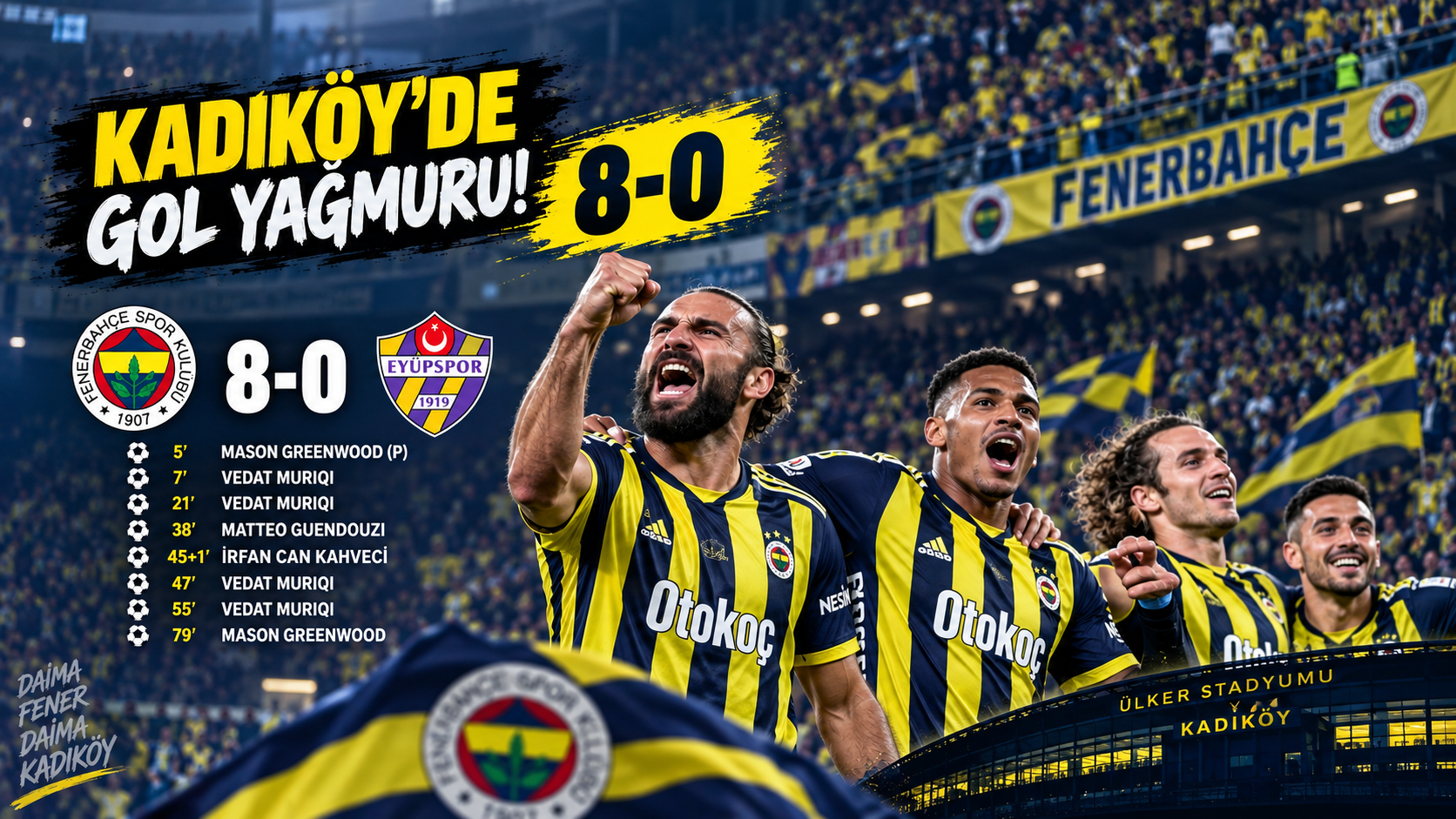 Fenerbahçe Kadıköy’de Gol Oldu Yağdı: 8-0