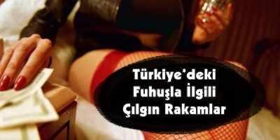 Türkiyedeki Fuhuş