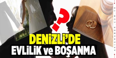 Denizli'de Evlenme ve Boşanma İstatistikleri