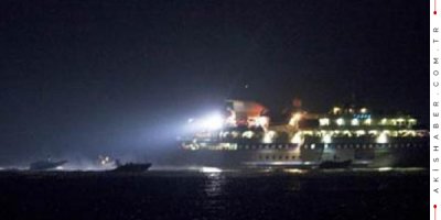 Denizli'de 'Mavi Marmara' Olayı İçin Karar