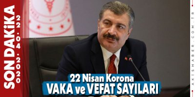 Bakan Koca Bugünkü Korona Bilançosunu Açıkladı