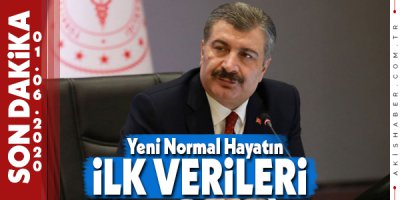 Korona Virüs 1 Haziran'da Kaç Can Aldı?