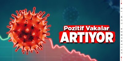 Denizli'de Tekstil Atölyesinde Pozitif Vaka Sayısı Artıyor