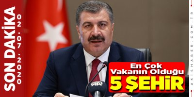 Risk Yaratan Görüntüler Artıyor