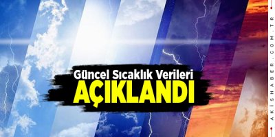 Denizli Soğuk Bir Hafta Geçirecek