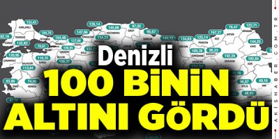 Denizli Yeniden Turuncu Kategoride