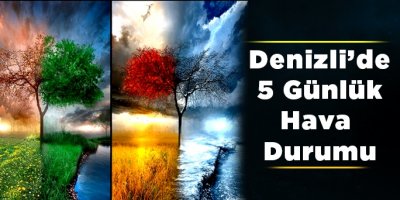 Denizli'nin 5 günlük hava durumu