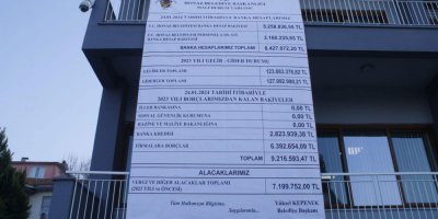 GELİR GİDER TABLOSUNU BELEDİYE BİNASINA ASTI
