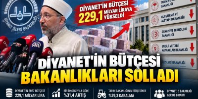 Tarım Düştü Diyanet Uçtu!