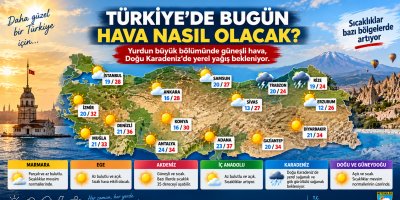 Türkiye’de Bugün Hava Nasıl Olacak?