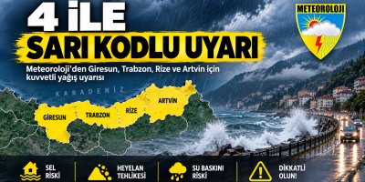 METEOROLOJİ’DEN 4 İL İÇİN SARI KODLU UYARI