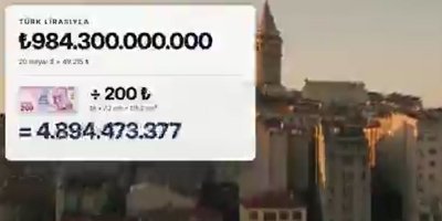 İYİ Parti'den fon krizi videosu