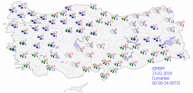 Denizli Hava Durumu