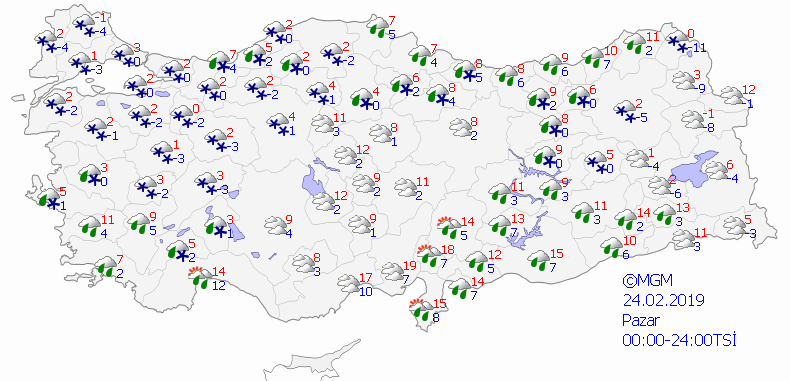 Denizli Hava Durumu