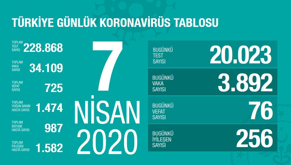 7-nisan.jpg