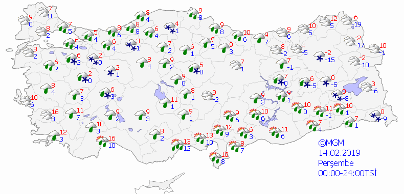 Denizli Hava Durumu