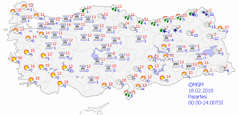 Denizli Hava Durumu