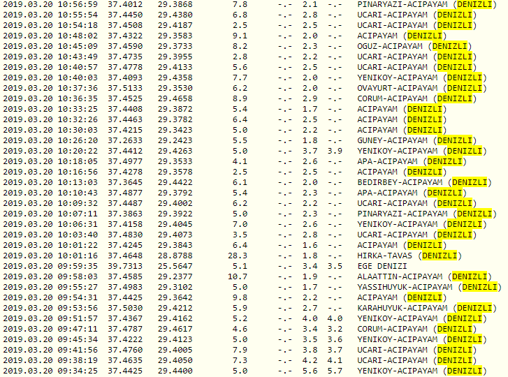 deprem-4.png