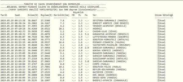 deprem19052019.jpg