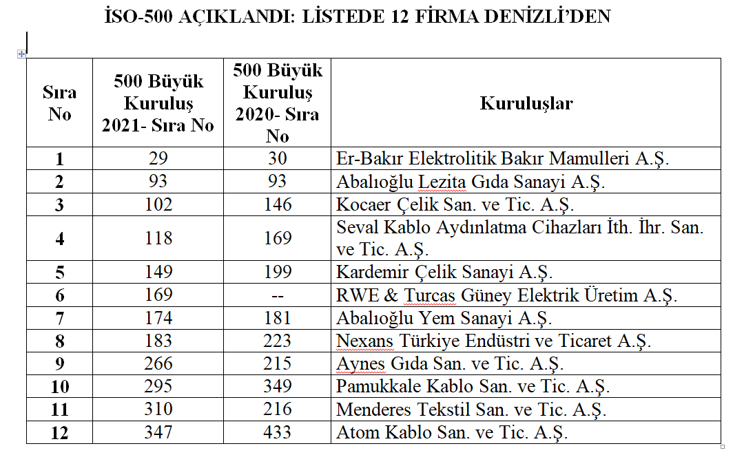 liste.PNG