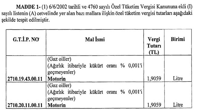 motorin-tablo-1.jpg
