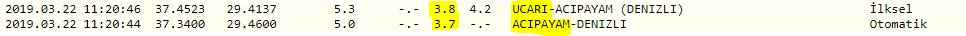 sds.PNG